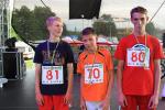 zdobywcy podium